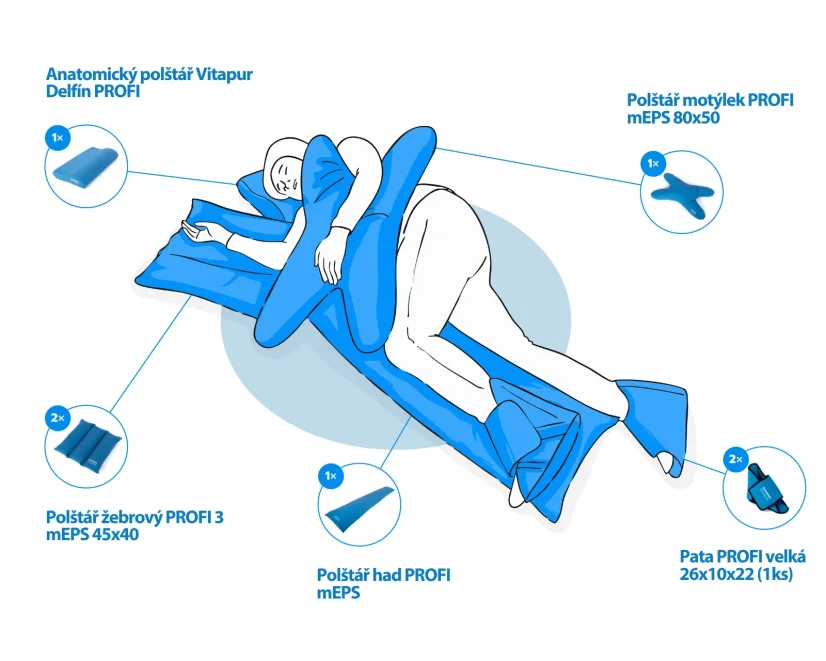 Polštář žebrový PROFI 5 mEPS 100x58