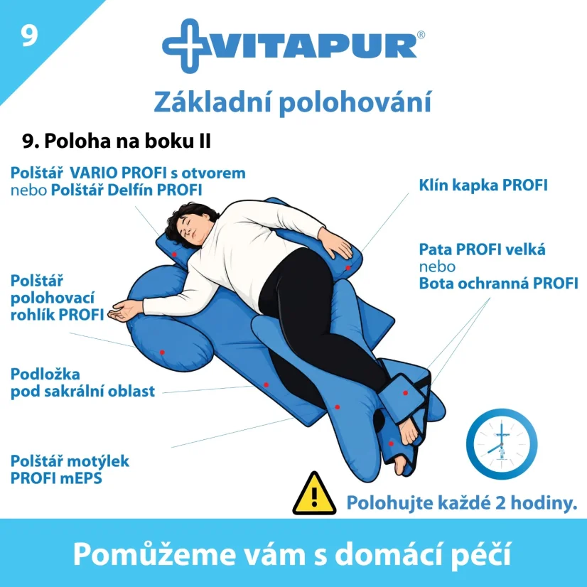 Polštář rohlík PROFI mEPS 65x30