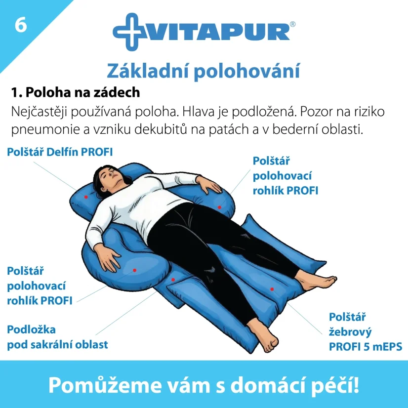 Polštář žebrový PROFI 5 mEPS 100x58