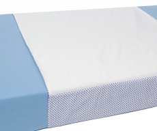 Flanel Tencel nepremokavá podložka 190x80 cm