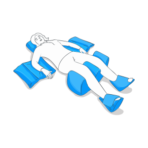 Polohovanie - starostlivosť