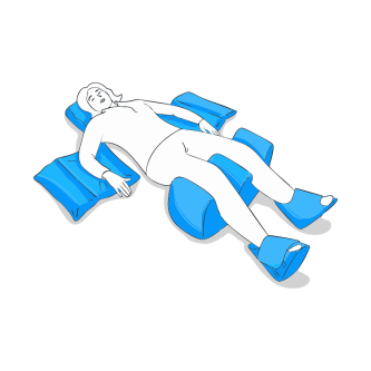 Polohovanie - starostlivosť