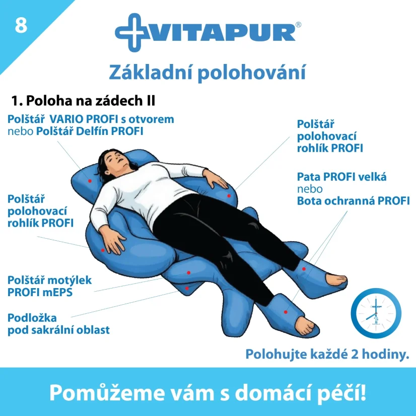 Polštář rohlík PROFI mEPS 65x30